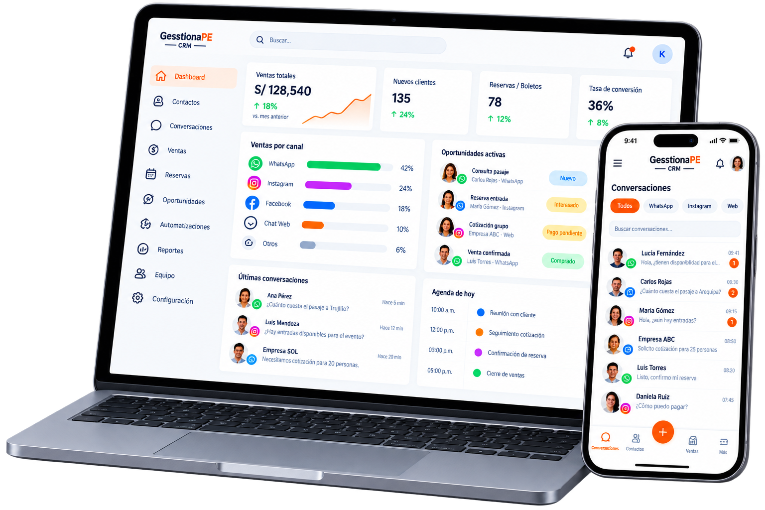 Dashboard de GESSTIONA PE en laptop y móvil